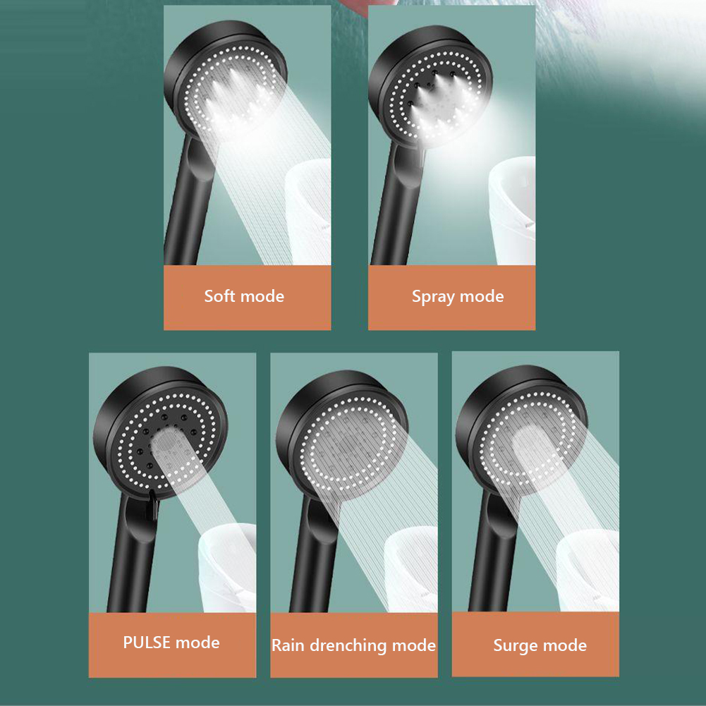 Large Panel Shower Head 5-gear - Home One Bathroom Accessories recension och pris