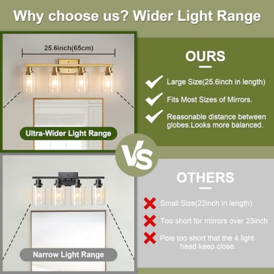 Modern Bathroom Light Fixtures - Bathroom Cabinet Mirror recension och pris