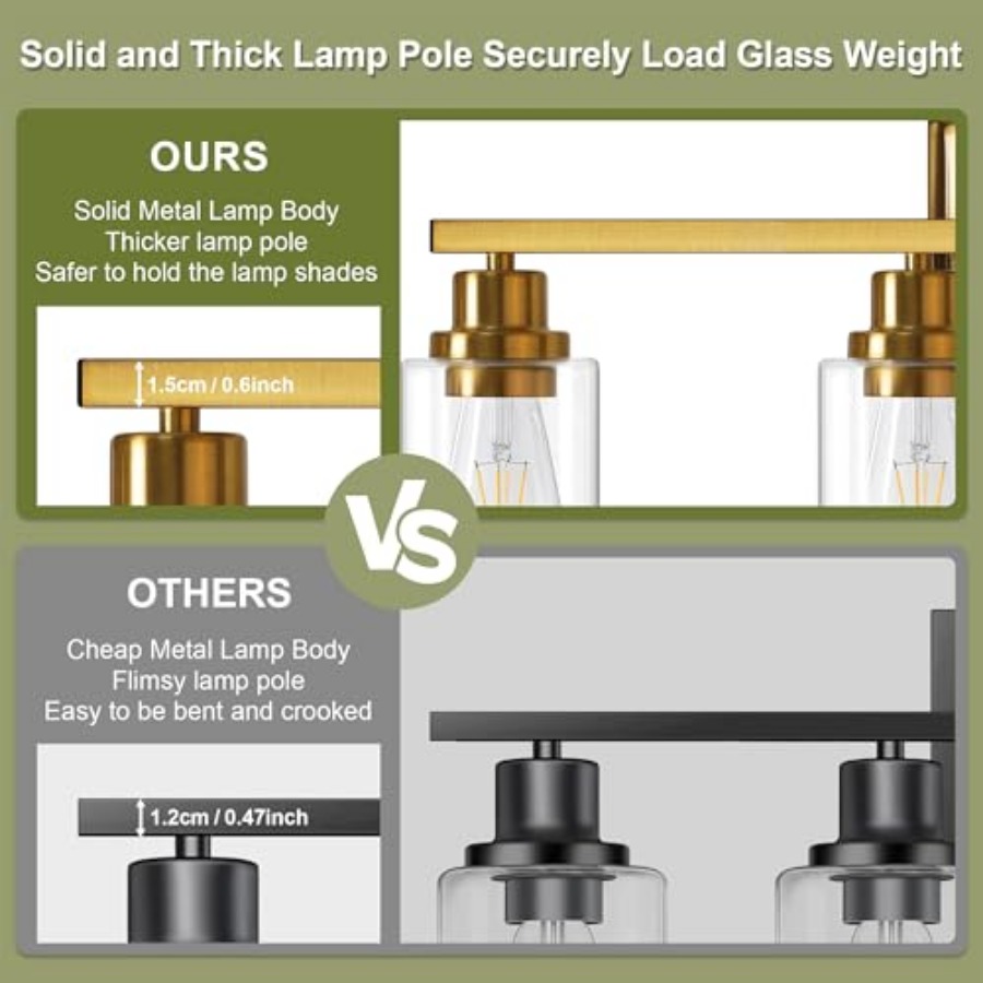 Modern Bathroom Light Fixtures - Bathroom Cabinet Mirror recension och pris